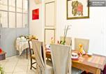 Chez Charitha