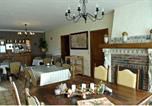 B&B Domo Togan
