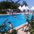 Camping Le Braou